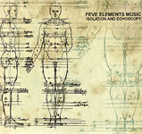 Isolation and Echoscopy